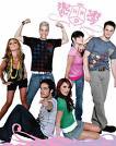 Rbd - foto