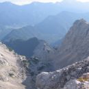 Pogled z Begunjskega vrha: desno Vrbanove, sredina Mlinarice, levo delček Cmira