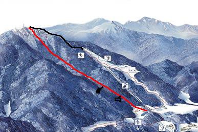 Jac - foto povečava