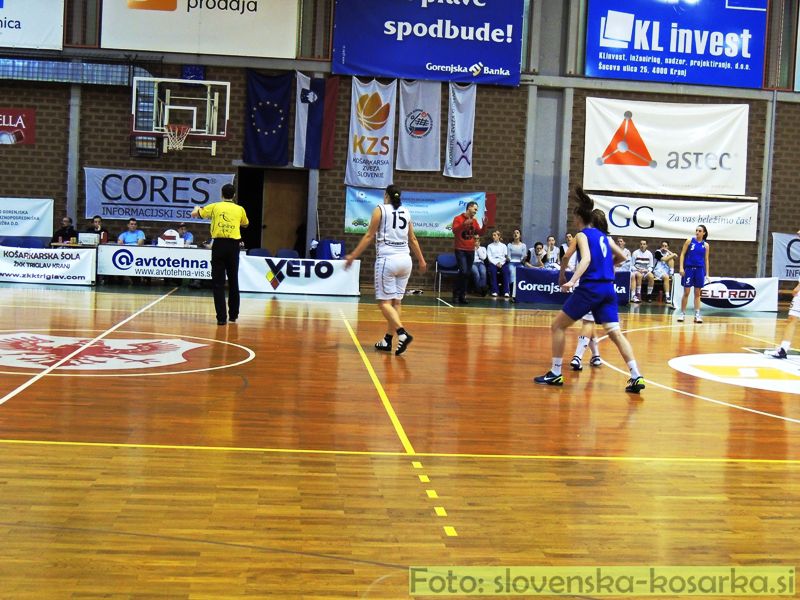 POKAL: Triglav-Athlete Celje - foto povečava