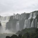 Iguazu Falls panoramic view 