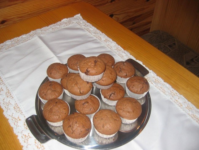 muffini za čokoholike