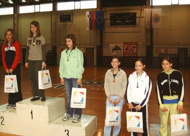 Atletski troboj, Radeče, 11. 03. 07.
U - 14 : Polonca Krnc
  4. mesto