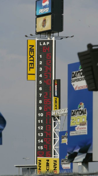 Daytona 2007 - foto povečava